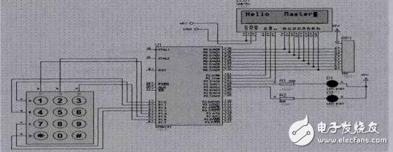 基于STC12C5A60S2單片機的電子密碼鎖設(shè)計