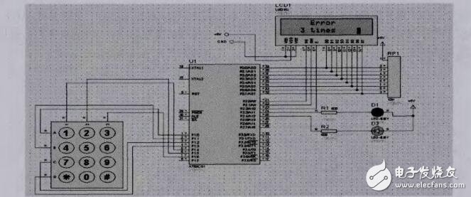 基于STC12C5A60S2單片機的電子密碼鎖設(shè)計