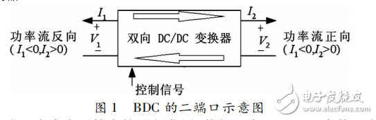 基于STC12C5A60S2的雙向DC-DC變換器的系統(tǒng)設(shè)計(jì)