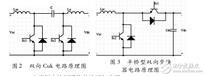 基于STC12C5A60S2的雙向DC-DC變換器的系統(tǒng)設(shè)計(jì)