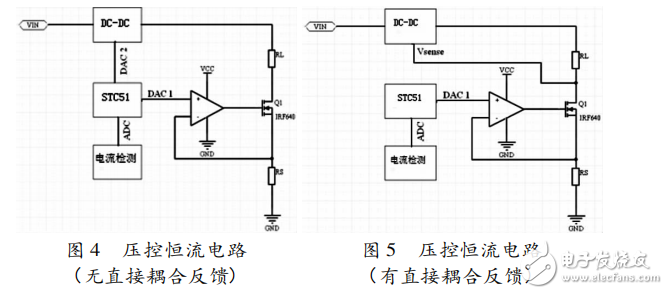 基于STC12C5A60S2的雙向DC-DC變換器的系統(tǒng)設(shè)計(jì)