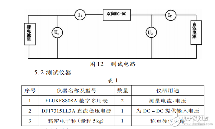 基于STC12C5A60S2的雙向DC-DC變換器的系統(tǒng)設計