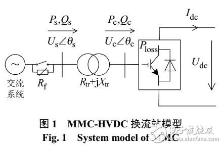 考慮靜態(tài)安全約束的含MMC-HVDC交直流混合系統(tǒng)最優(yōu)潮流計(jì)算方法