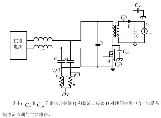 開關(guān)電源EMI等效的詳細圖文分析