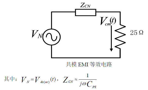 開關(guān)電源EMI等效的詳細圖文分析