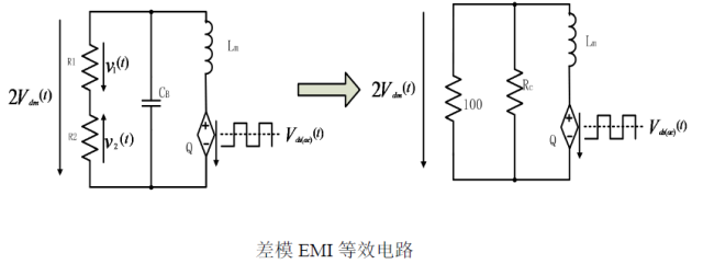 開關(guān)電源EMI等效的詳細圖文分析