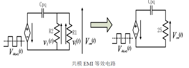 開關(guān)電源EMI等效的詳細圖文分析