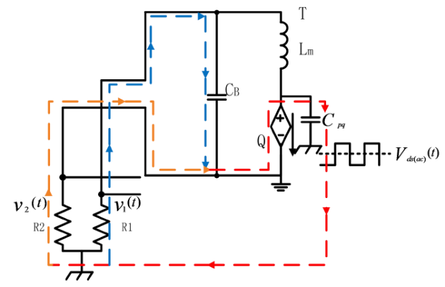 開關(guān)電源EMI等效的詳細圖文分析