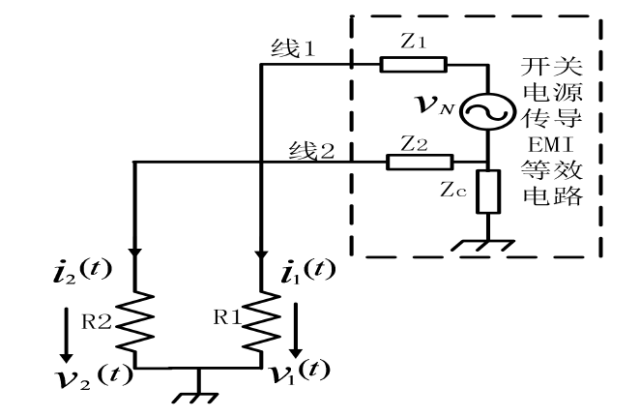 開關(guān)電源EMI等效的詳細圖文分析