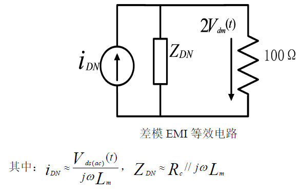 開關(guān)電源EMI等效的詳細圖文分析