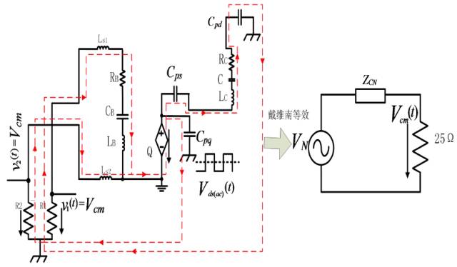 開關(guān)電源EMI等效的詳細圖文分析