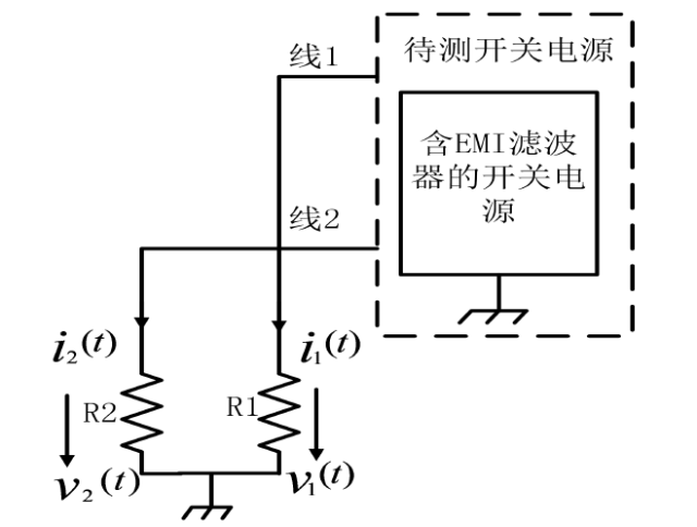 開關(guān)電源EMI等效的詳細圖文分析