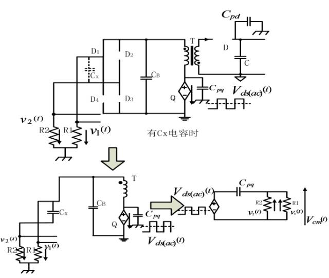 開關(guān)電源EMI等效的詳細圖文分析