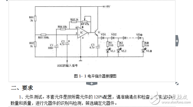 題庫資料：通孔安裝工藝電子產(chǎn)品的組裝與調(diào)試