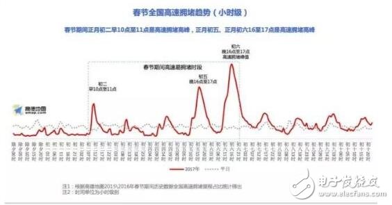 大數(shù)據(jù)技術(shù)原理與應(yīng)用