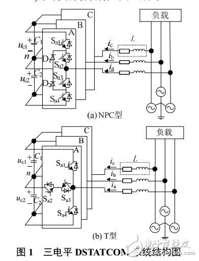 T型三電平DSTATCOM功率器件開路故障容錯控制