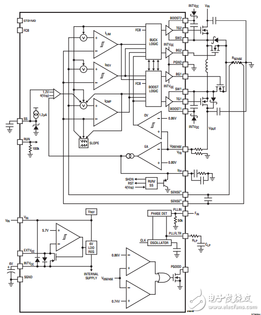 ltc3780中文資料詳細(xì)_工作原理_管腳圖及典型應(yīng)用電路