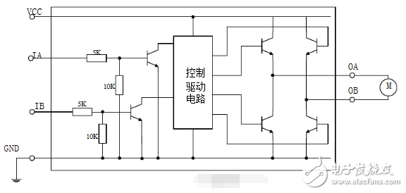 l9110s中文資料詳解_引腳圖及功能_工作原理_內(nèi)部結(jié)構(gòu)及應(yīng)用電路