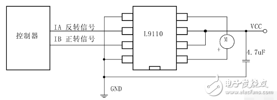 l9110s中文資料詳解_引腳圖及功能_工作原理_內(nèi)部結(jié)構(gòu)及應(yīng)用電路