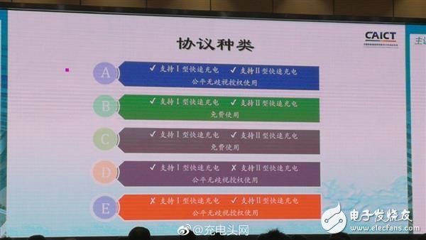 手機快充標(biāo)準(zhǔn)公布 OPPO開放VOOC閃充15分鐘可充滿