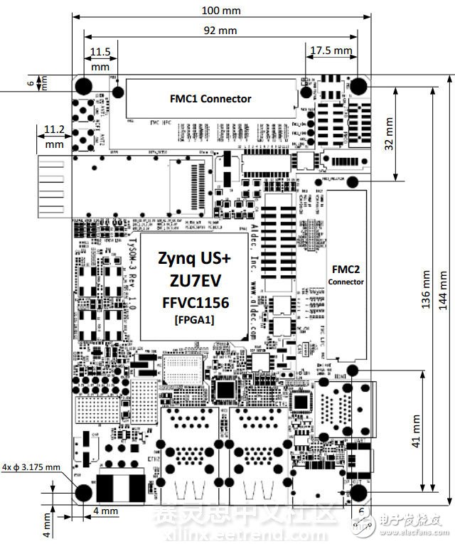 一文了解嵌入式的業(yè)界新寵Aldec TySOM-3-ZU7EV