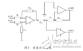 基于ADS1256的地震數(shù)據(jù)采集電路設(shè)計(jì)