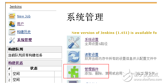 jenkins簡單的使用教程_jenkins安裝與配置