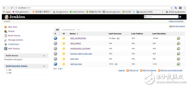 jenkins簡(jiǎn)單的使用教程_jenkins安裝與配置