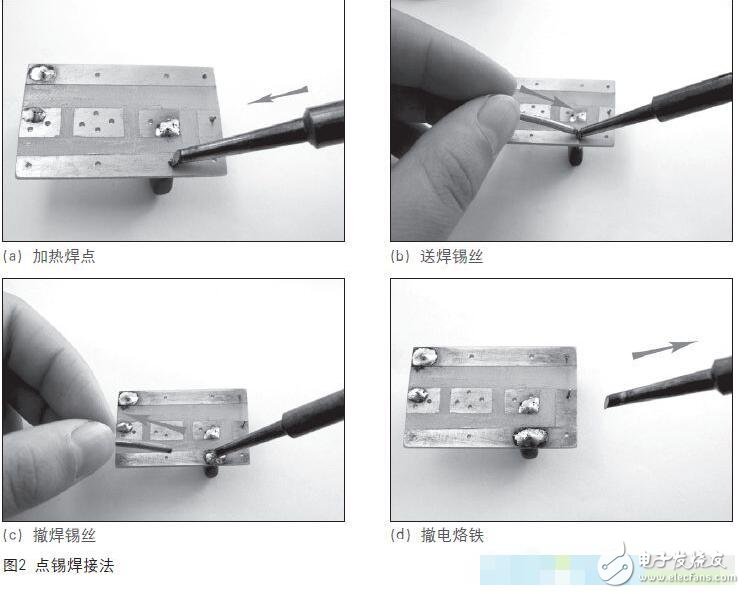 　電烙鐵是電子制作和電器維修的必備工具，主要用途是焊接元件及導(dǎo)線(xiàn)，按機(jī)械結(jié)構(gòu)可分為內(nèi)熱式電烙鐵和外熱式電烙鐵，按功能可分為無(wú)吸錫電烙鐵和吸錫式電烙鐵，根據(jù)用途不同又分為大功率電烙鐵和小功率電烙鐵。本文主要介紹電烙鐵的正確焊接5步法_電烙鐵焊接技術(shù)的要點(diǎn)總結(jié)等方面的內(nèi)容。