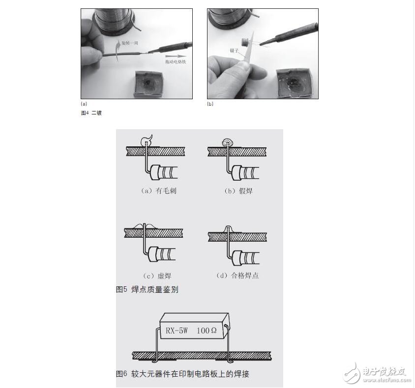 　電烙鐵是電子制作和電器維修的必備工具，主要用途是焊接元件及導(dǎo)線(xiàn)，按機(jī)械結(jié)構(gòu)可分為內(nèi)熱式電烙鐵和外熱式電烙鐵，按功能可分為無(wú)吸錫電烙鐵和吸錫式電烙鐵，根據(jù)用途不同又分為大功率電烙鐵和小功率電烙鐵。本文主要介紹電烙鐵的正確焊接5步法_電烙鐵焊接技術(shù)的要點(diǎn)總結(jié)等方面的內(nèi)容。