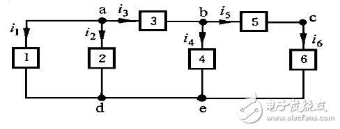 基爾霍夫定律電路圖_基爾霍夫定律可以秒殺高中電路題嗎