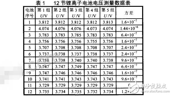 LTC6802檢測串聯(lián)電池組電壓電路設計