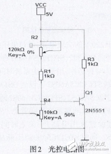 基于STC12C5A60S2的智能插座實(shí)現(xiàn)