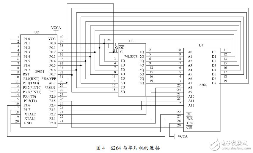 AD574在心電采集系統(tǒng)中的應(yīng)用