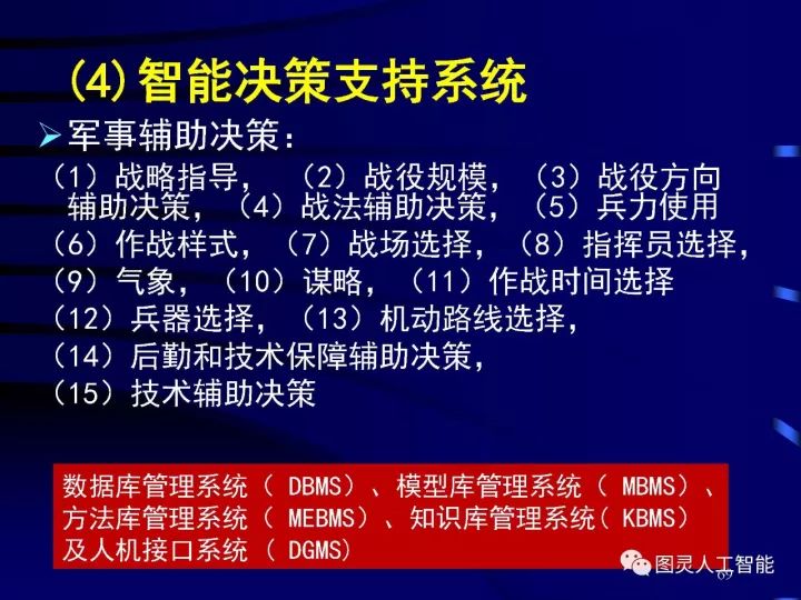 深度圖片詳解人工智能技術發(fā)展動態(tài)及其應用發(fā)展趨勢