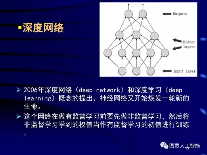 深度圖片詳解人工智能技術發(fā)展動態(tài)及其應用發(fā)展趨勢