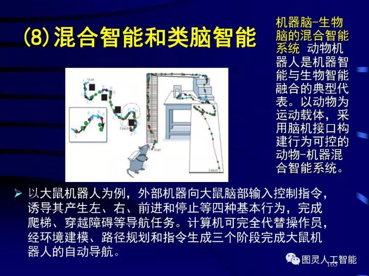 深度圖片詳解人工智能技術發(fā)展動態(tài)及其應用發(fā)展趨勢