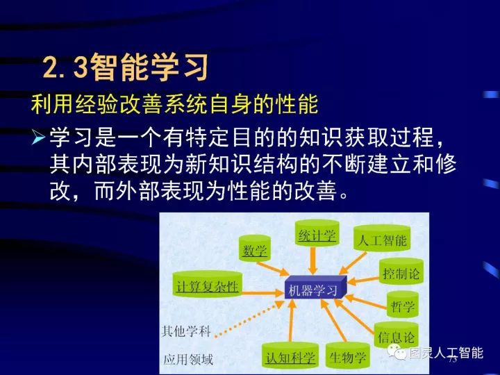 深度圖片詳解人工智能技術發(fā)展動態(tài)及其應用發(fā)展趨勢