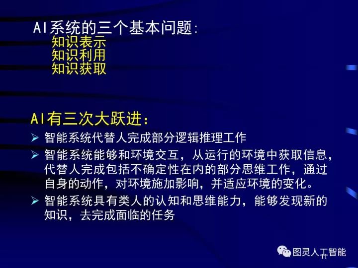 深度圖片詳解人工智能技術發(fā)展動態(tài)及其應用發(fā)展趨勢