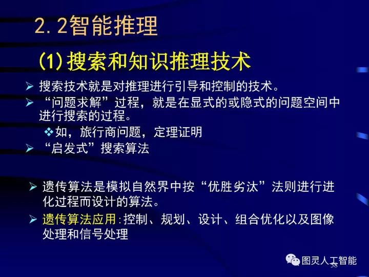 深度圖片詳解人工智能技術發(fā)展動態(tài)及其應用發(fā)展趨勢