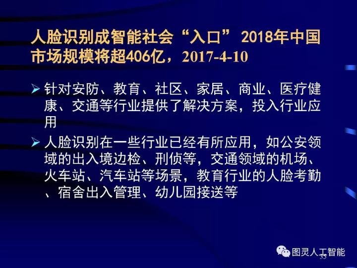 深度圖片詳解人工智能技術發(fā)展動態(tài)及其應用發(fā)展趨勢