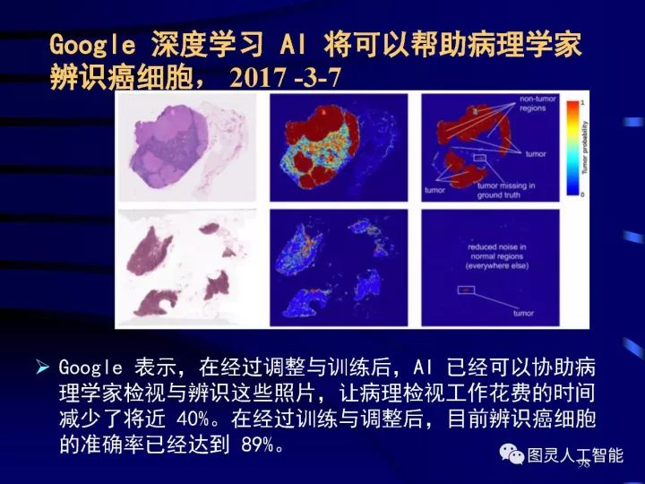 深度圖片詳解人工智能技術發(fā)展動態(tài)及其應用發(fā)展趨勢