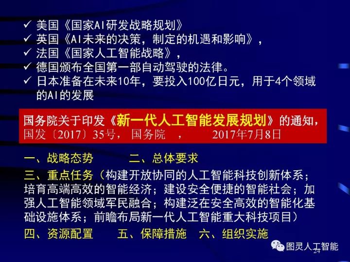 深度圖片詳解人工智能技術發(fā)展動態(tài)及其應用發(fā)展趨勢