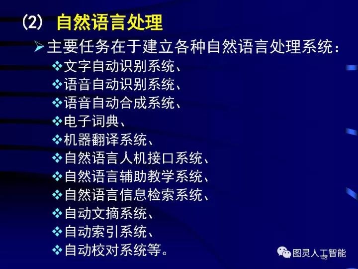 深度圖片詳解人工智能技術發(fā)展動態(tài)及其應用發(fā)展趨勢