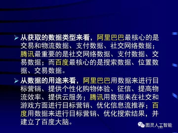 深度圖片詳解人工智能技術發(fā)展動態(tài)及其應用發(fā)展趨勢