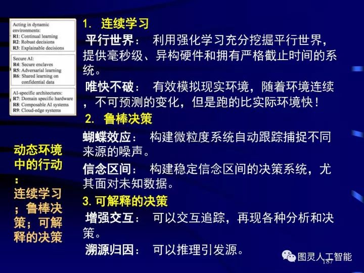 深度圖片詳解人工智能技術發(fā)展動態(tài)及其應用發(fā)展趨勢