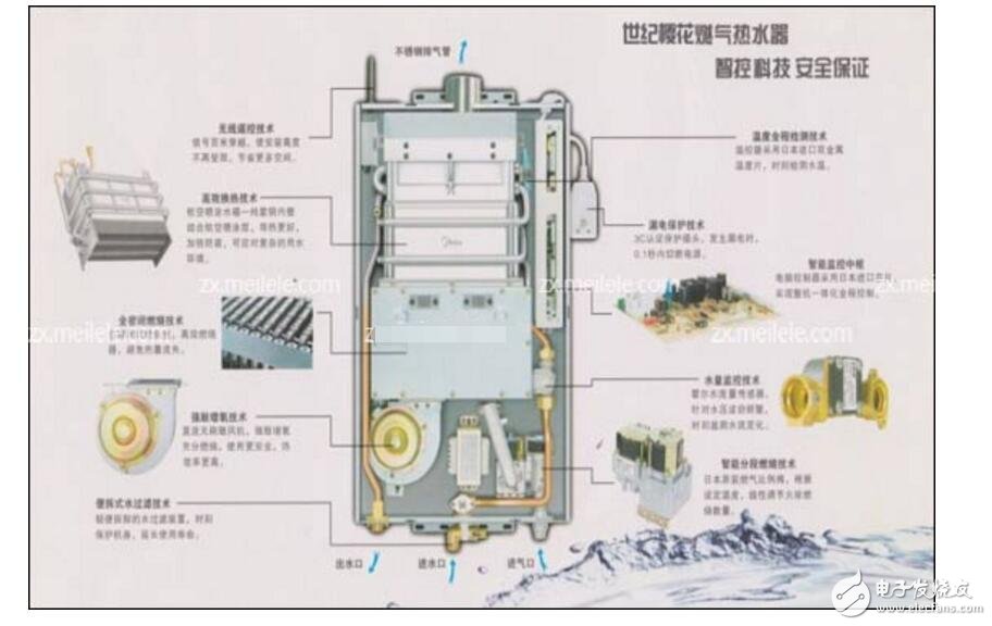 燃?xì)鉄崴鼽c(diǎn)火器的原理分析_燃?xì)鉄崴麟娐吩韴D