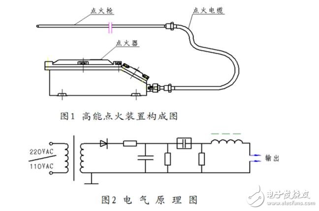 高能點(diǎn)火器原理圖及結(jié)構(gòu)_高能點(diǎn)火器廠家