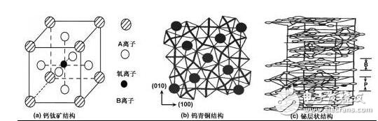 常用的壓電材料有哪些_壓電材料的特點(diǎn)_壓電材料的應(yīng)用