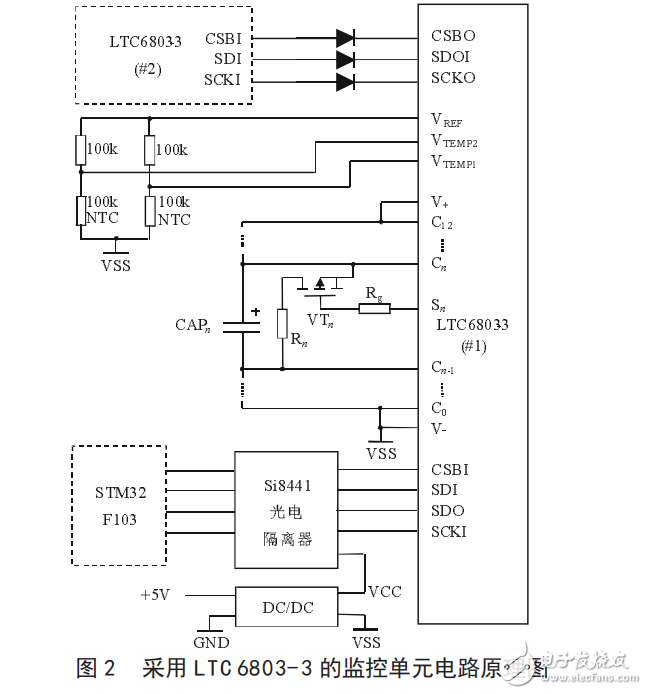 基于LTC6803-3的超級(jí)電容器組管理系統(tǒng)